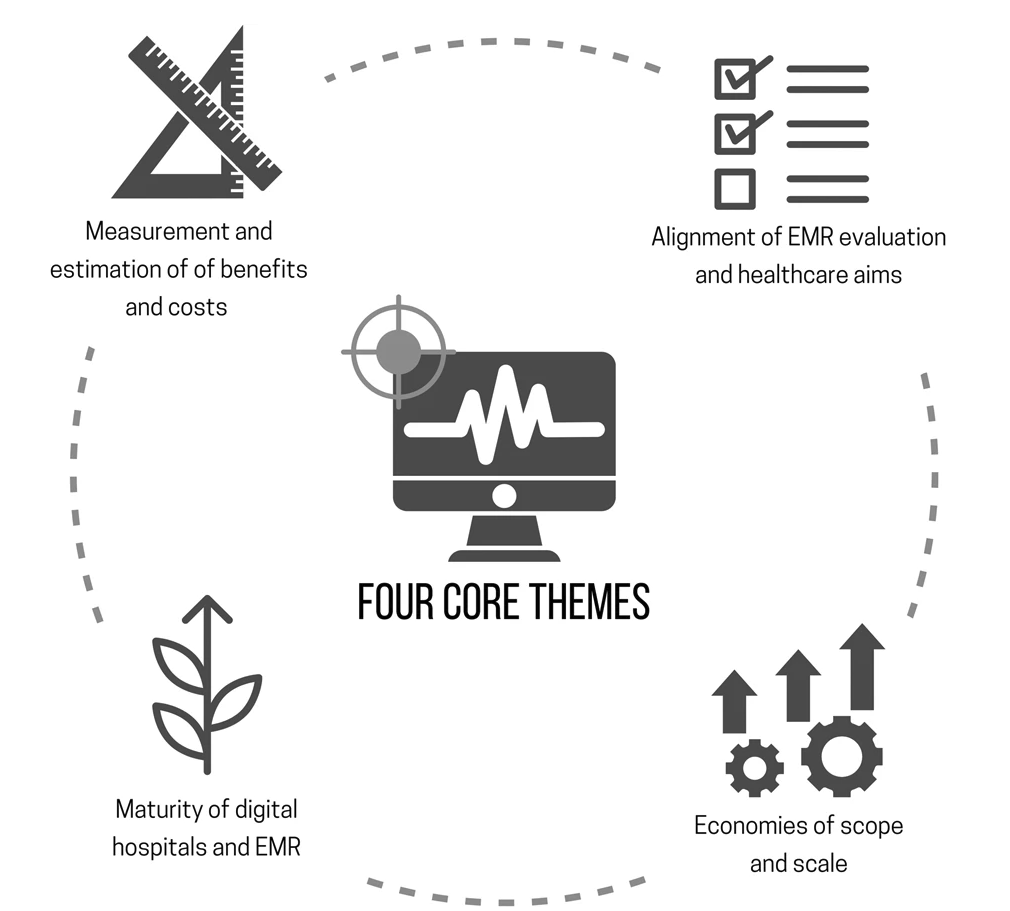 new-research-paper-aims-to-understand-the-contribution-of-digital